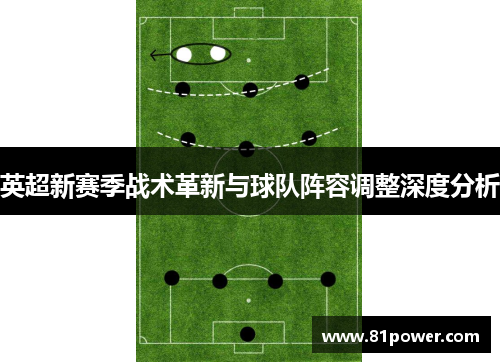 英超新赛季战术革新与球队阵容调整深度分析