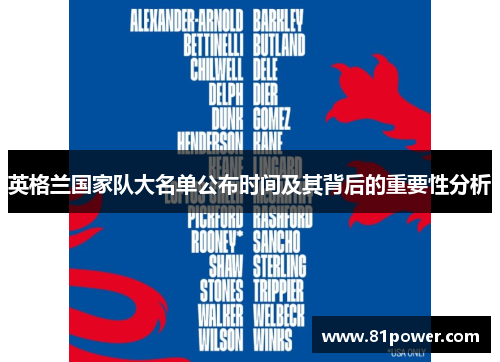 英格兰国家队大名单公布时间及其背后的重要性分析