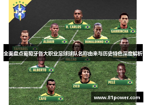 全面盘点葡萄牙各大职业足球球队名称由来与历史特色深度解析